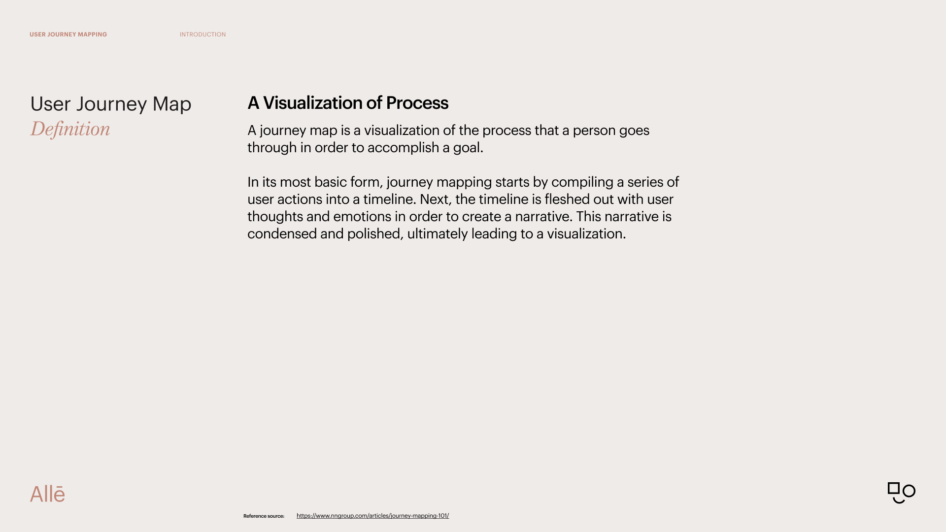 User journey mapping process