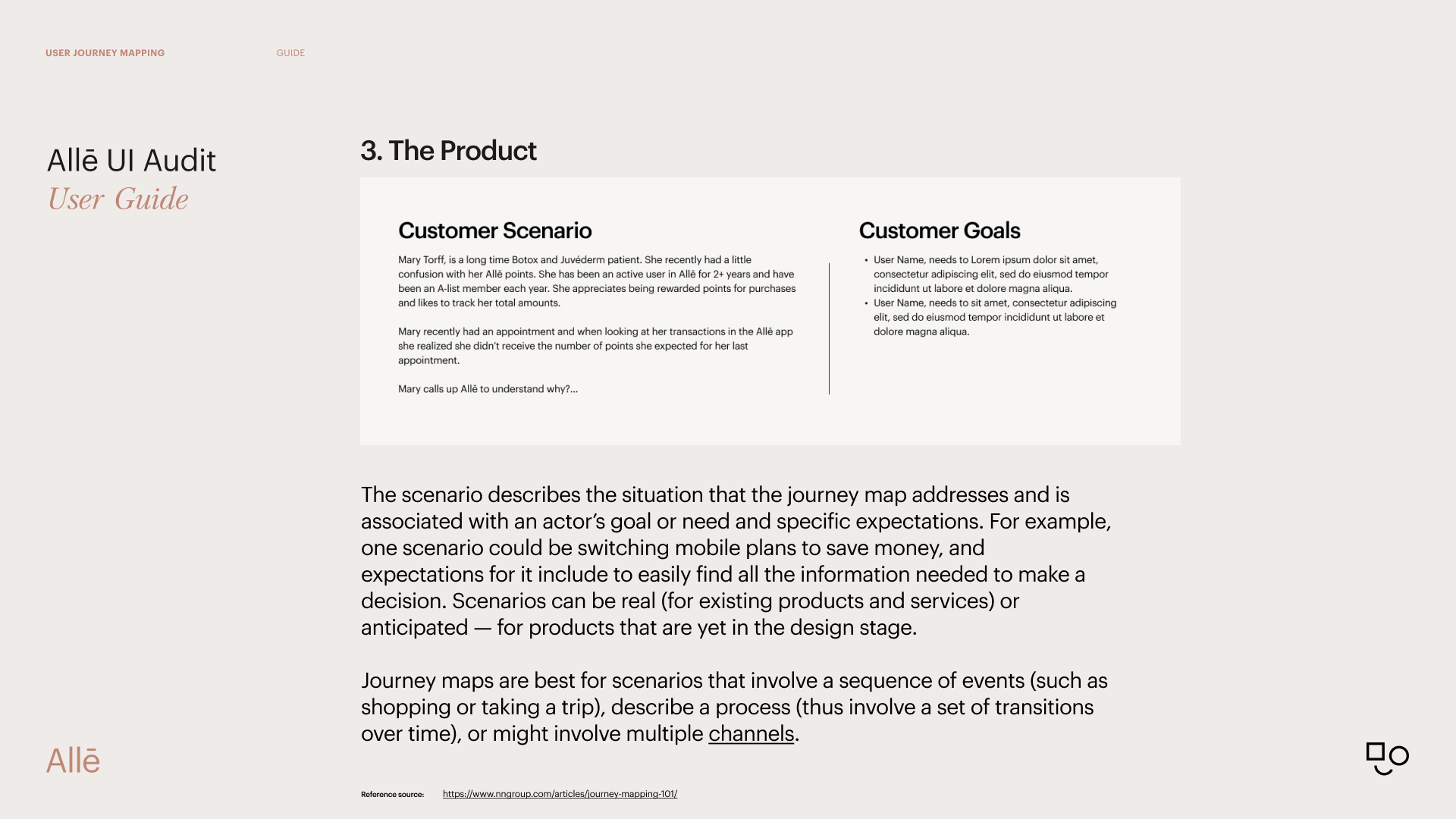 User Journey Map Education