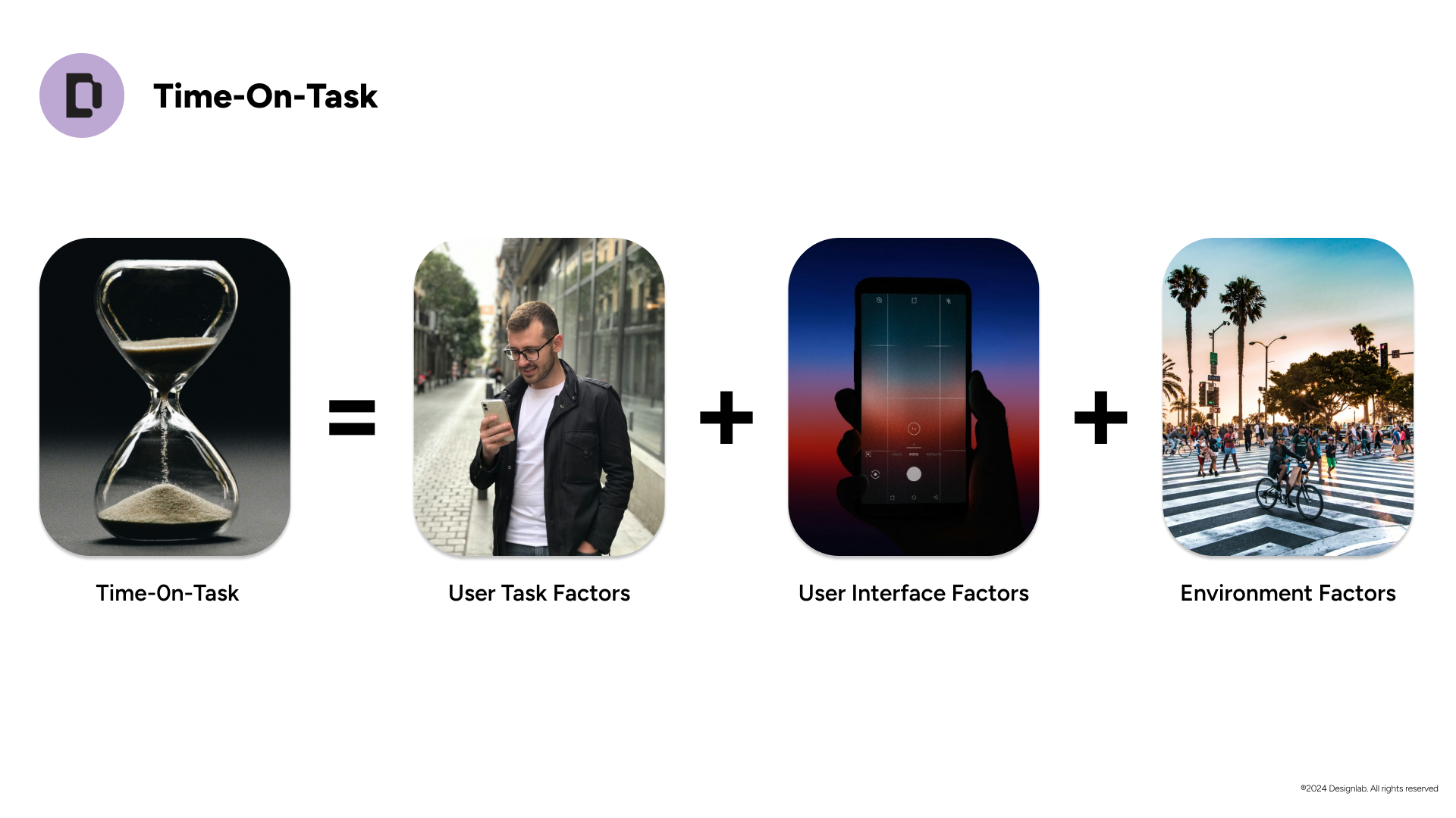 Course slide: Time on task