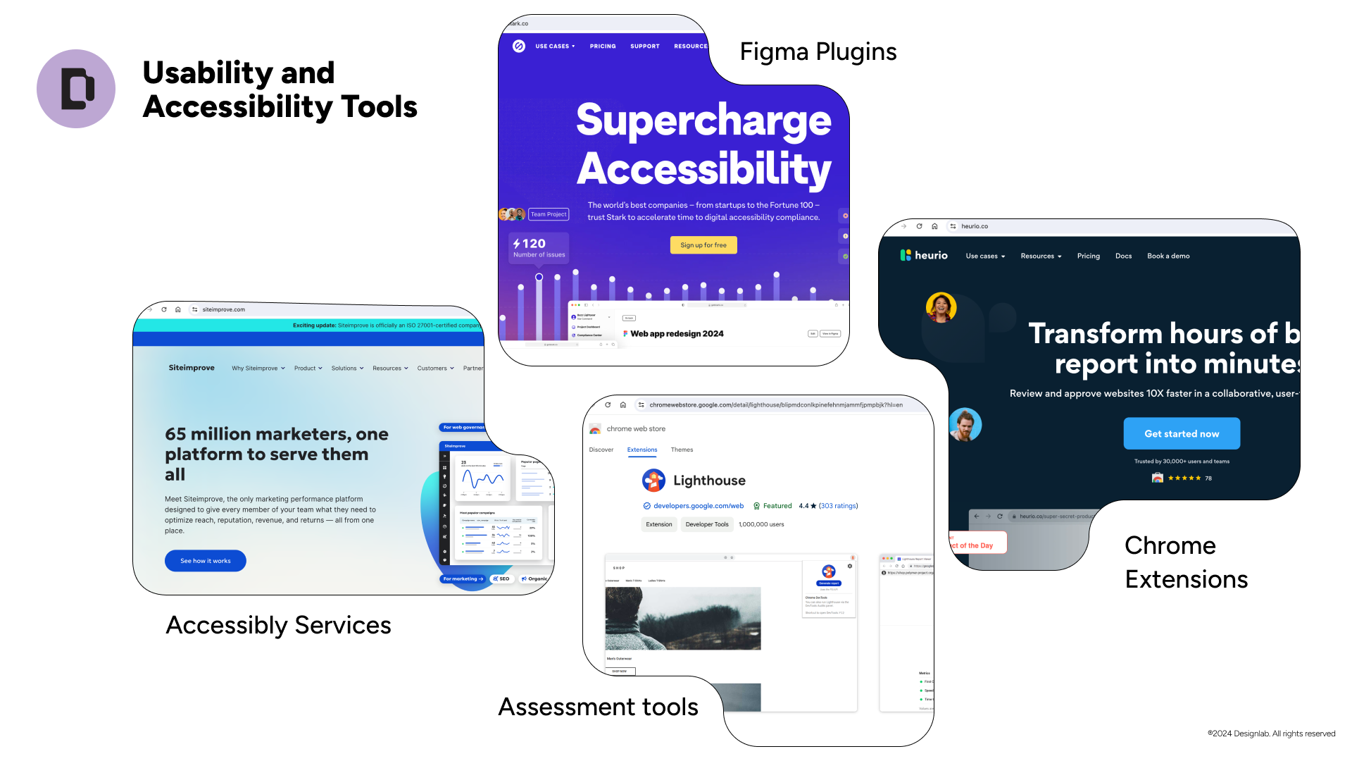 Course slide: Tools