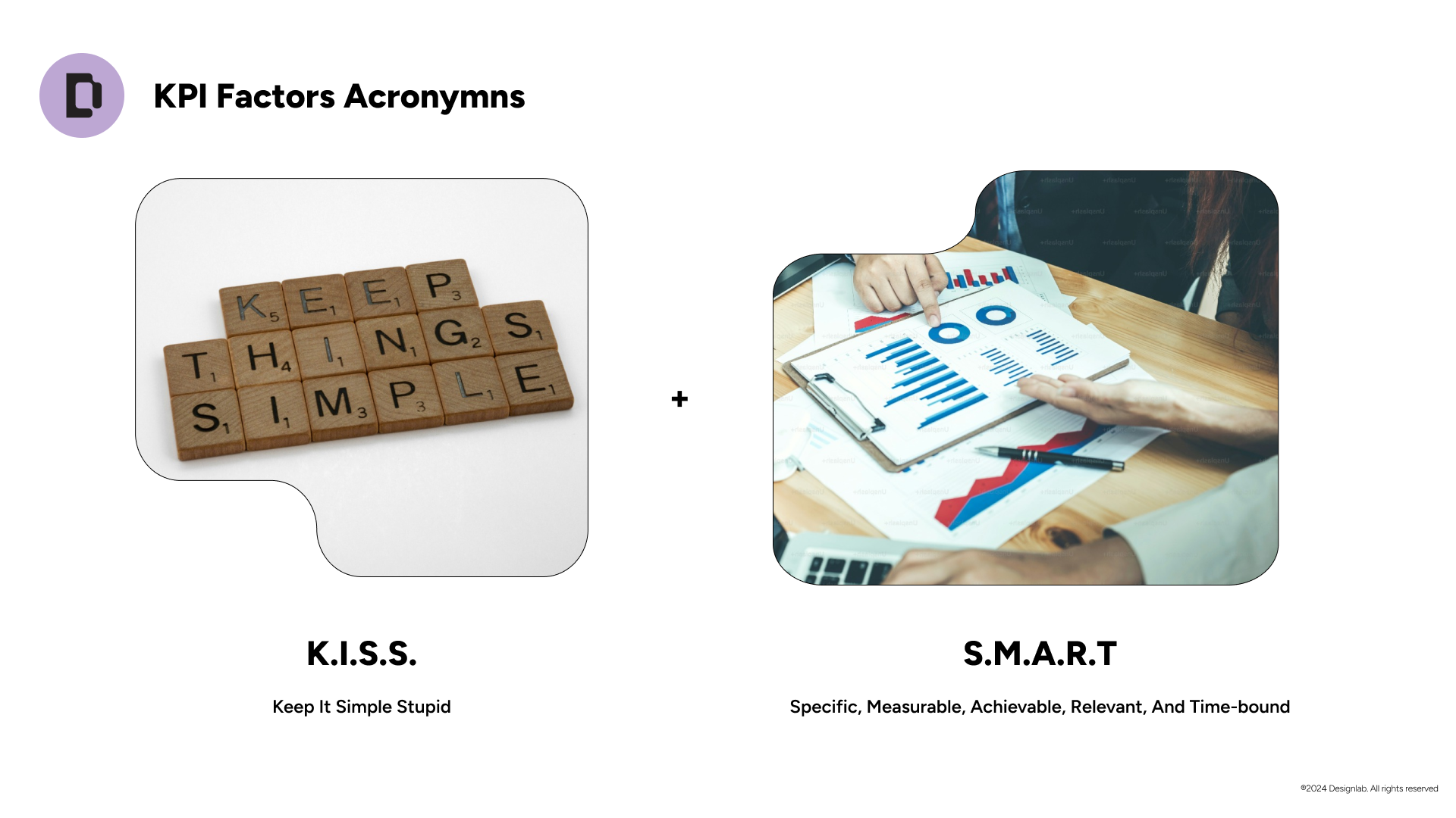 Course slide: KISS and SMART