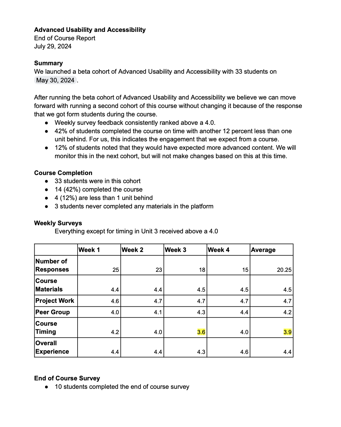 The end-of-course report for the first cohort, with completion numbers and weekly survey scores