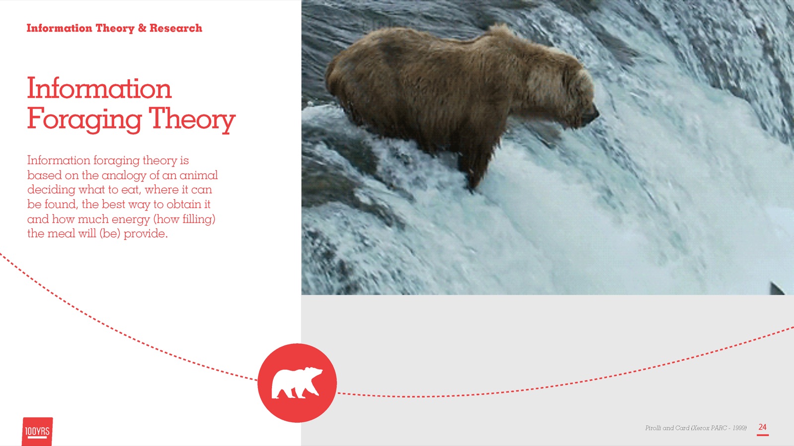 Slide on information foraging theory with a bear fishing in a waterfall