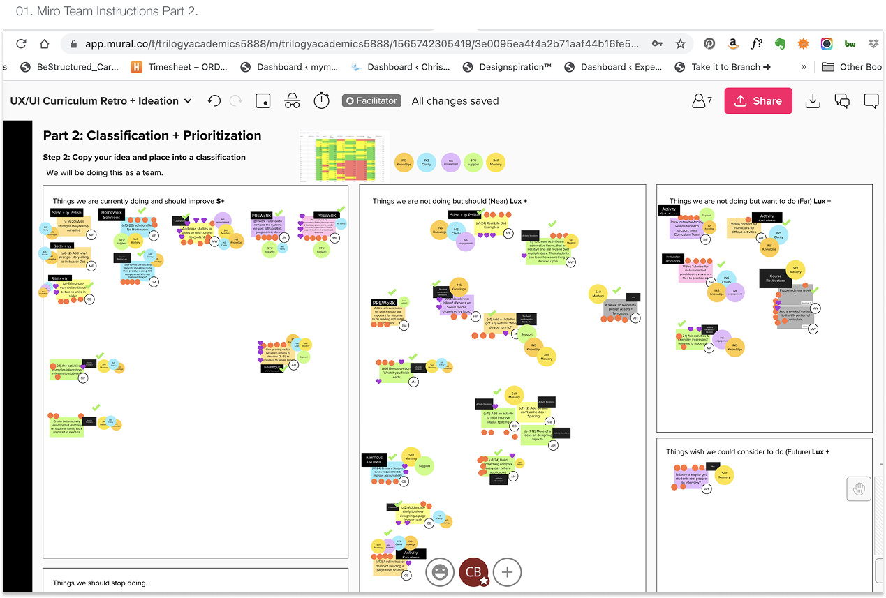 A board of sticky notes grouping and prioritizing curriculum ideas