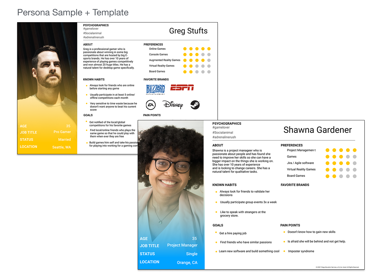 Two student persona sheets with goals, motivations, and frustrations