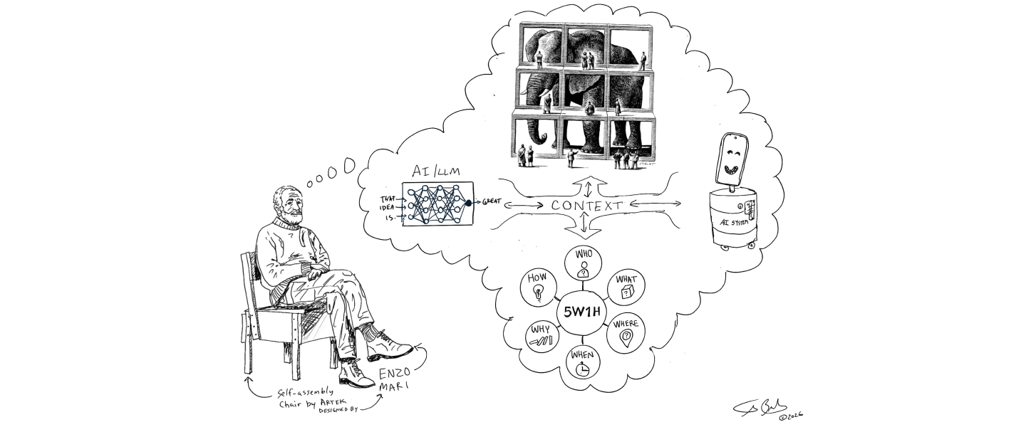 Context for AI: a seated man imagines an elephant seen through a grid of windows, an AI model, and the 5W1H questions