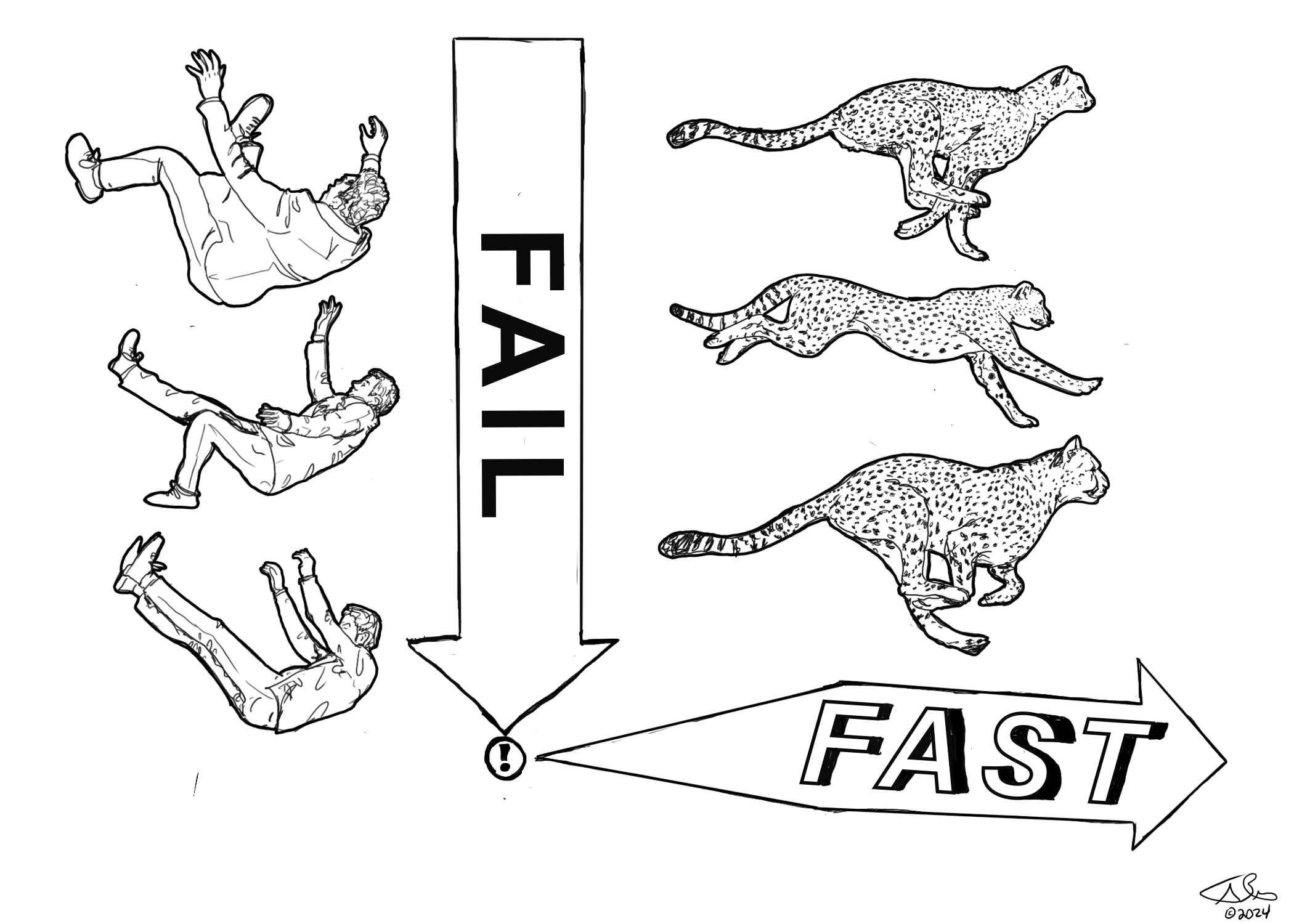 Illustation of Fail fast a human falling in air for fail and a cheetah running for fast