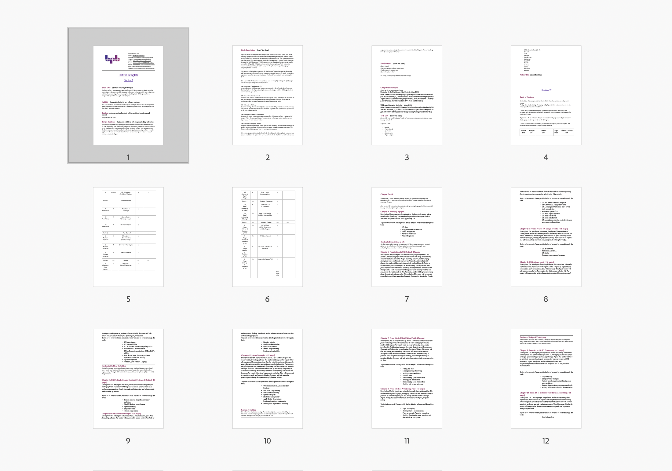 Screenshot of the outline of the book from Word