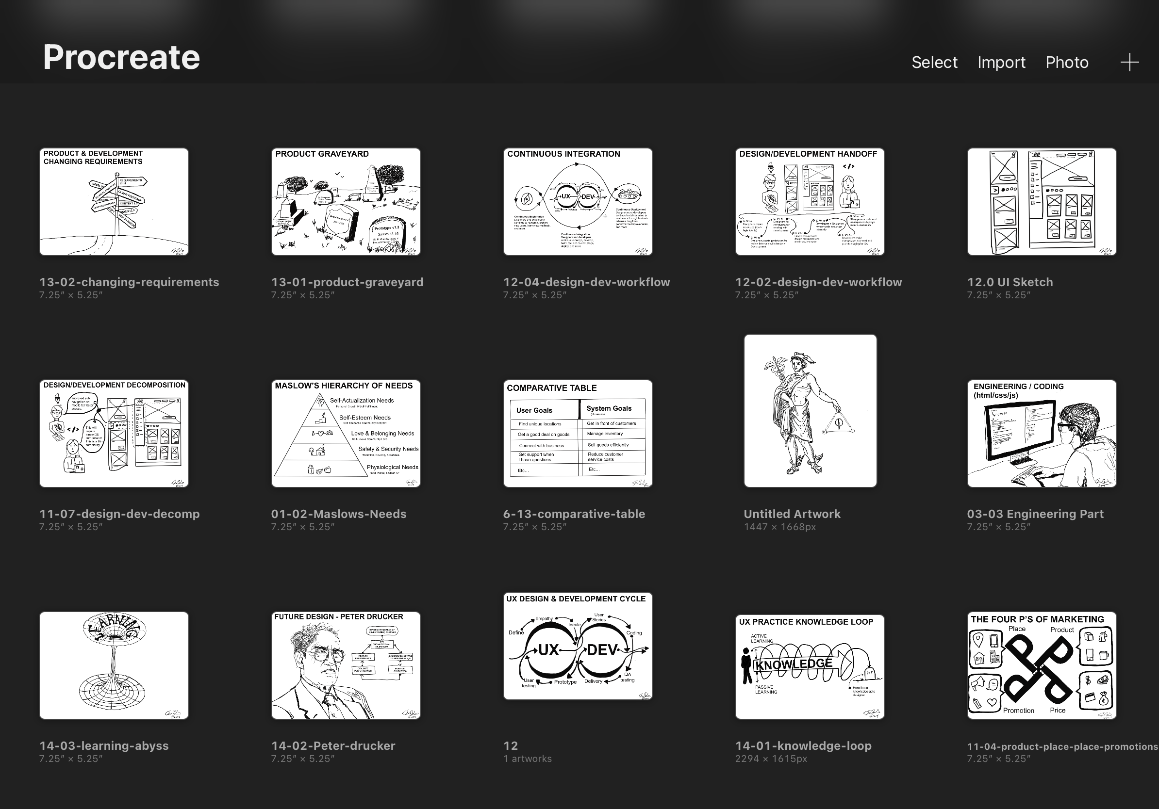 Screenshot of procreate ipad gallery