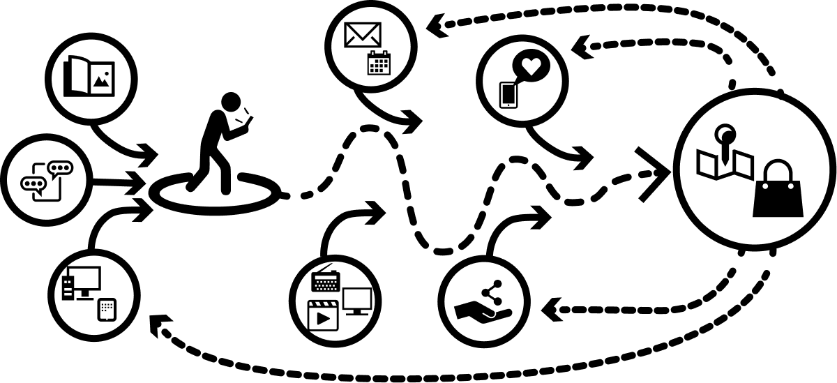 retail illustration
