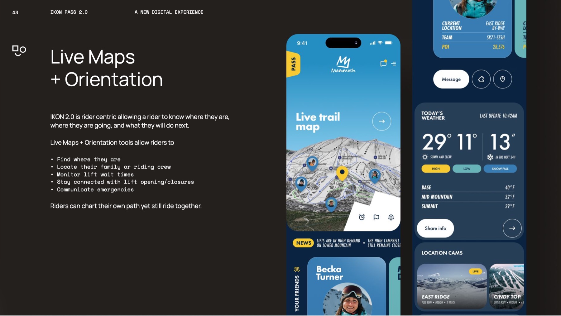 Slide 9: Live maps and orientation: see where you are, where your crew is, and which lifts and runs are open.