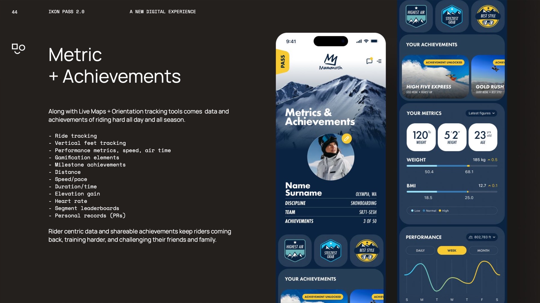 Slide 10: Metrics and achievements: vertical feet, speed and milestones that bring riders back.