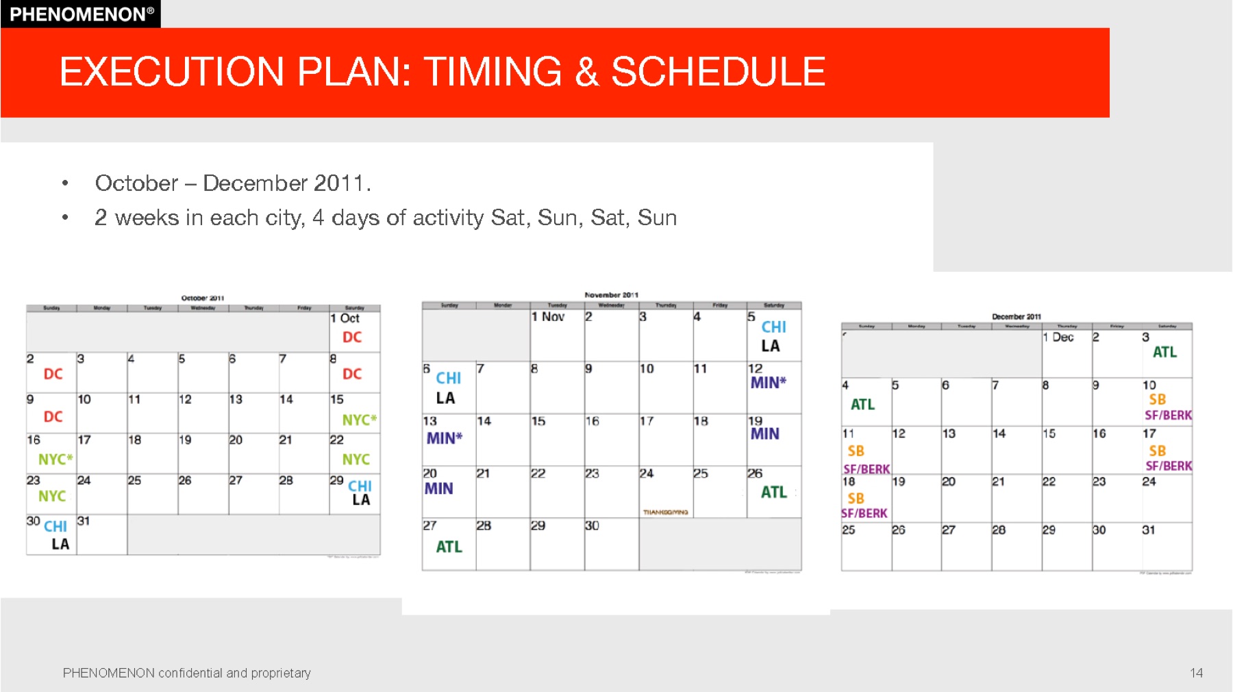 CB2 project plan slide 14: Execution plan: timing and schedule for the Oct–Dec campaign.