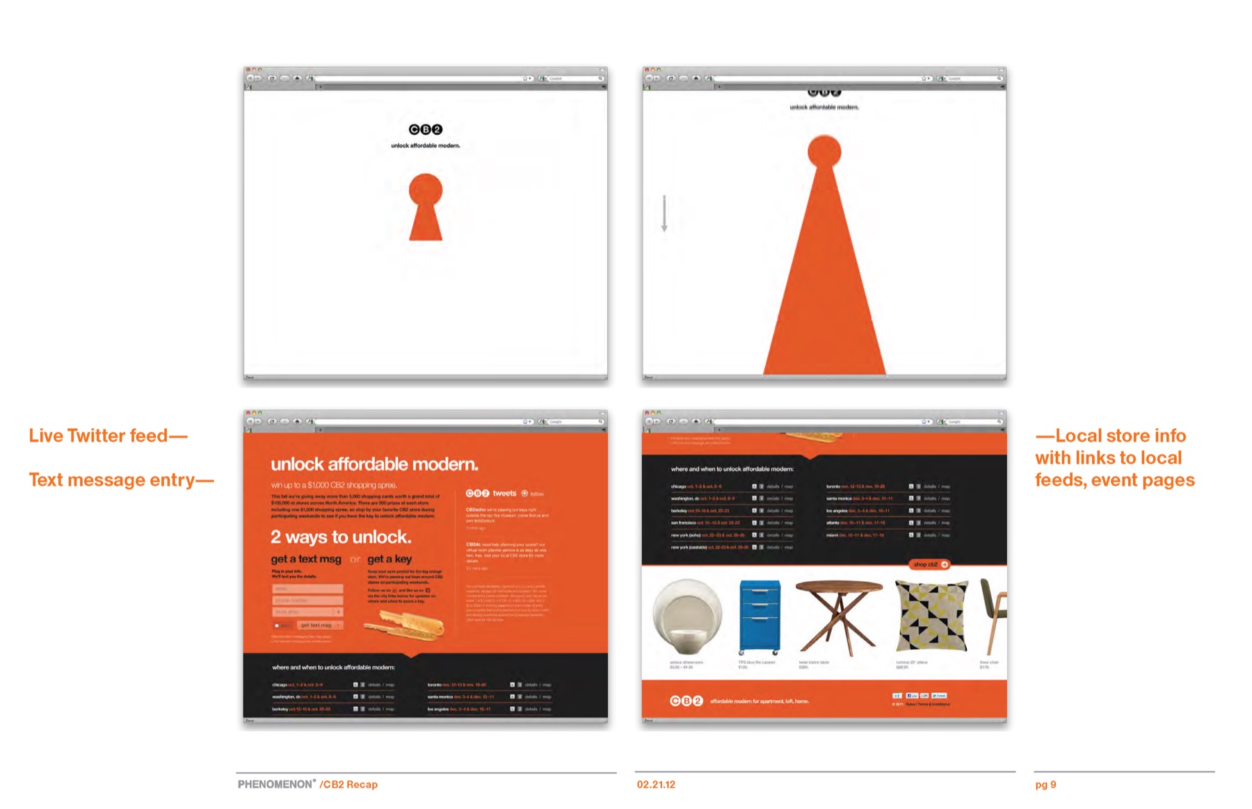 CB2 campaign results slide 7: The microsite design.