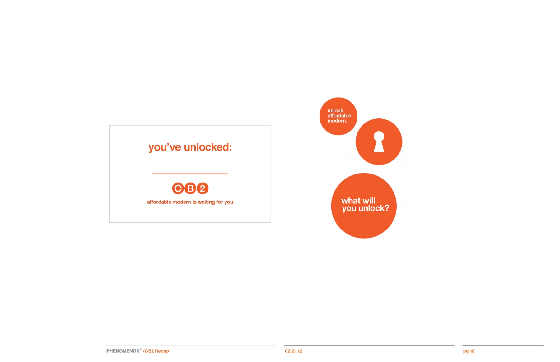 CB2 campaign results slide 16: The unlock screens on the microsite.