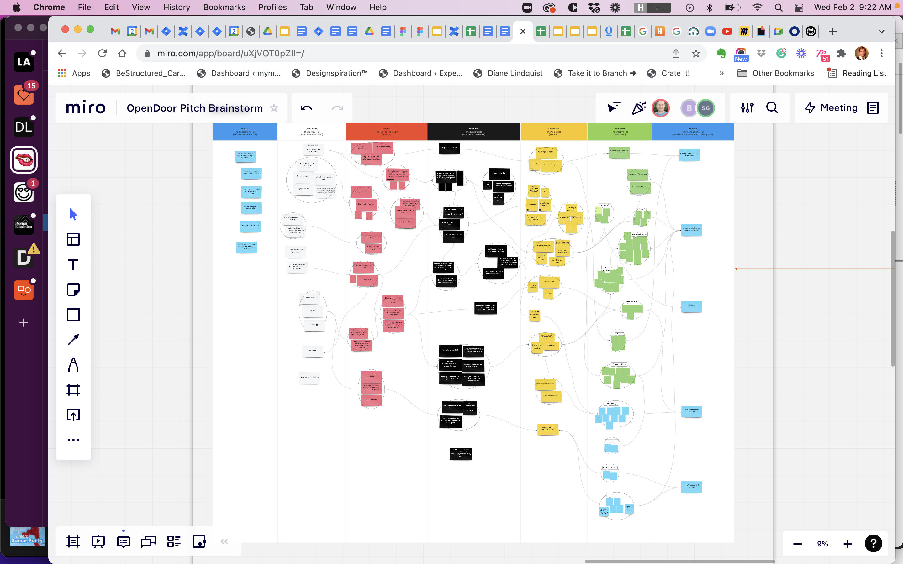 The Five Hats board at the end of the session with colored notes across all columns