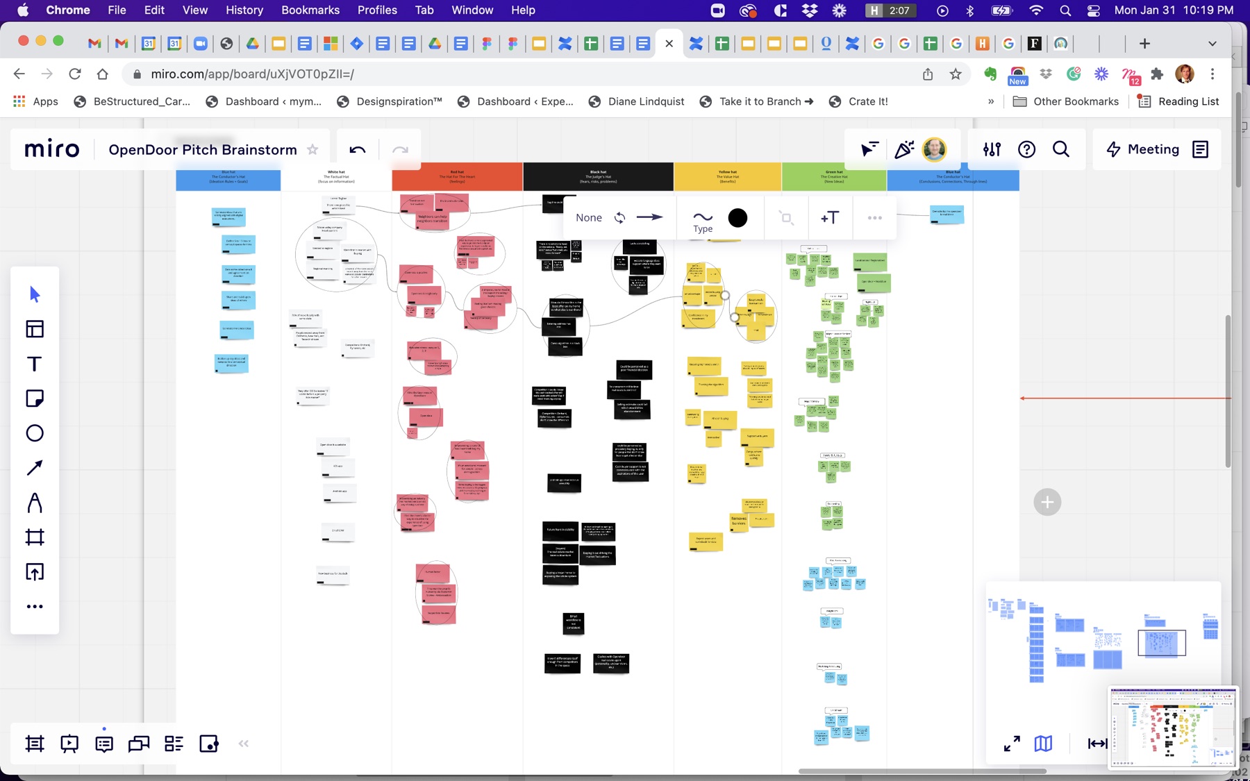 Miro board: Five Hats in progress: notes and comments across the colored hat columns.