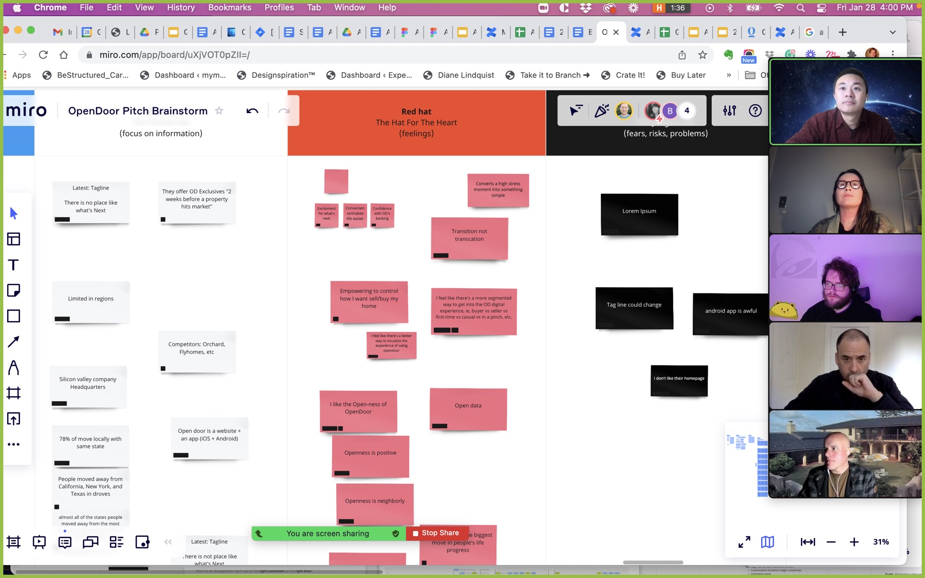 Miro board: Five Hats live: the team working through the red hat, feelings and gut reactions.