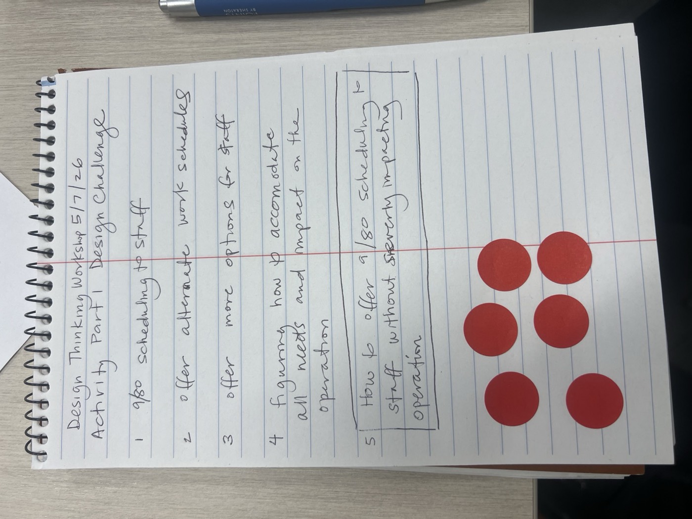 Handwritten design challenge ideas on a notepad with red voting dots