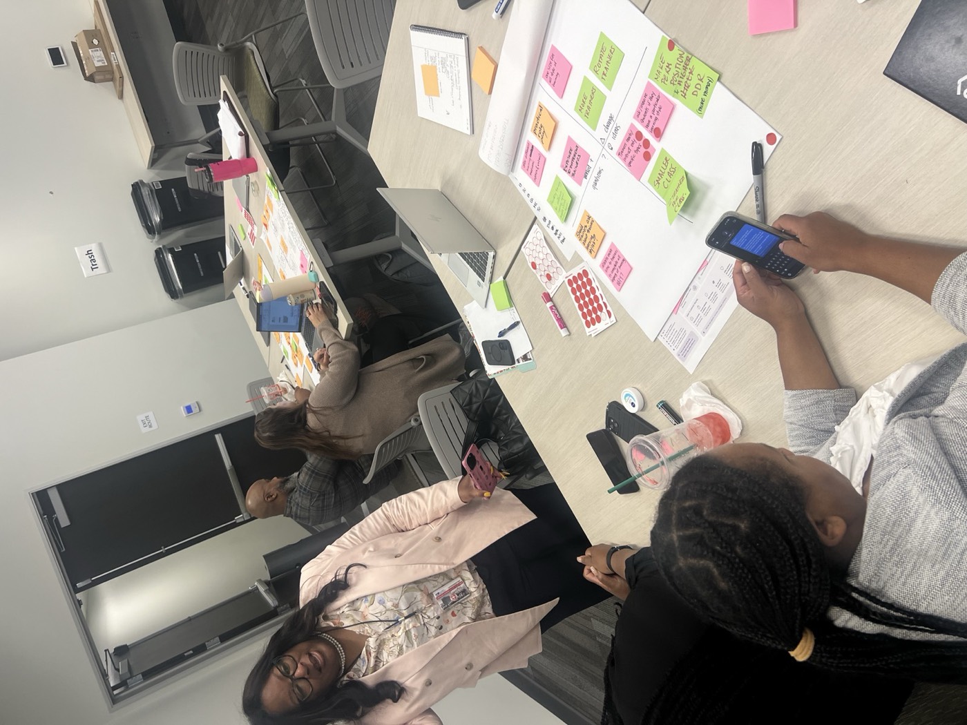 Participants at a table covered in colorful sticky notes
