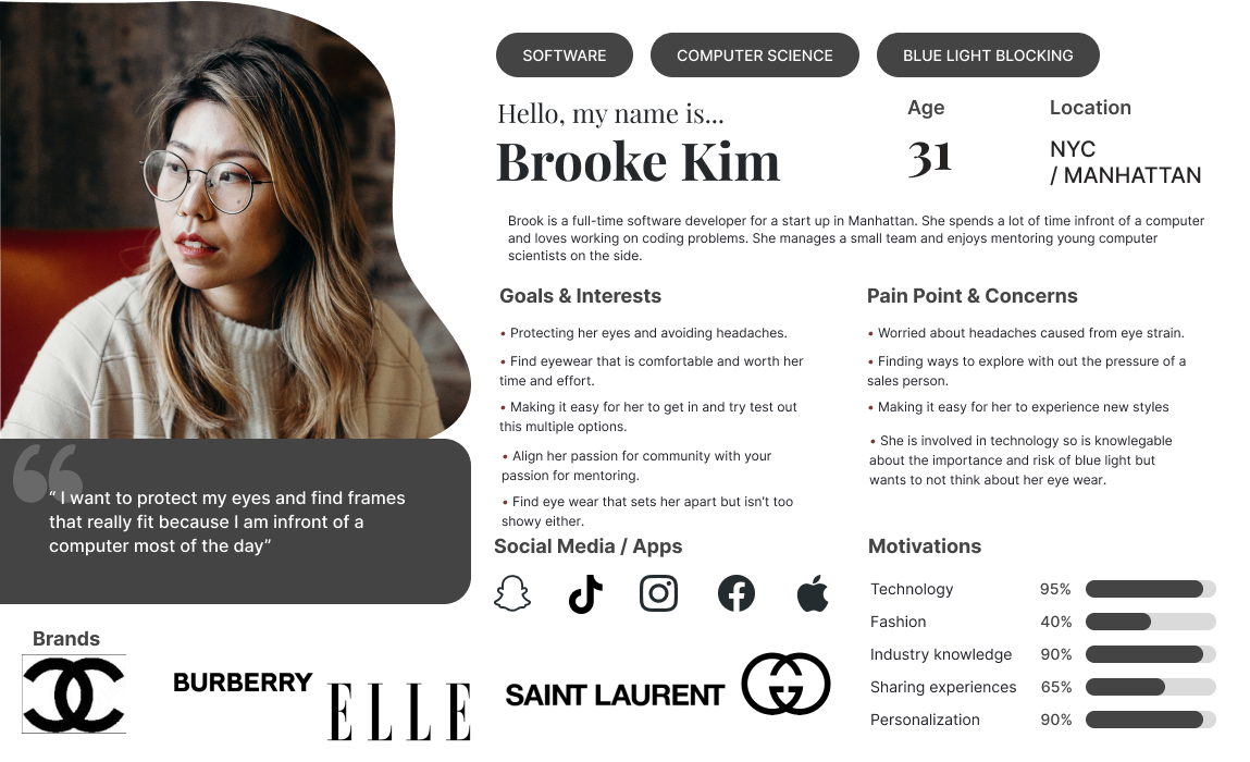 User persona: Brooke, 31