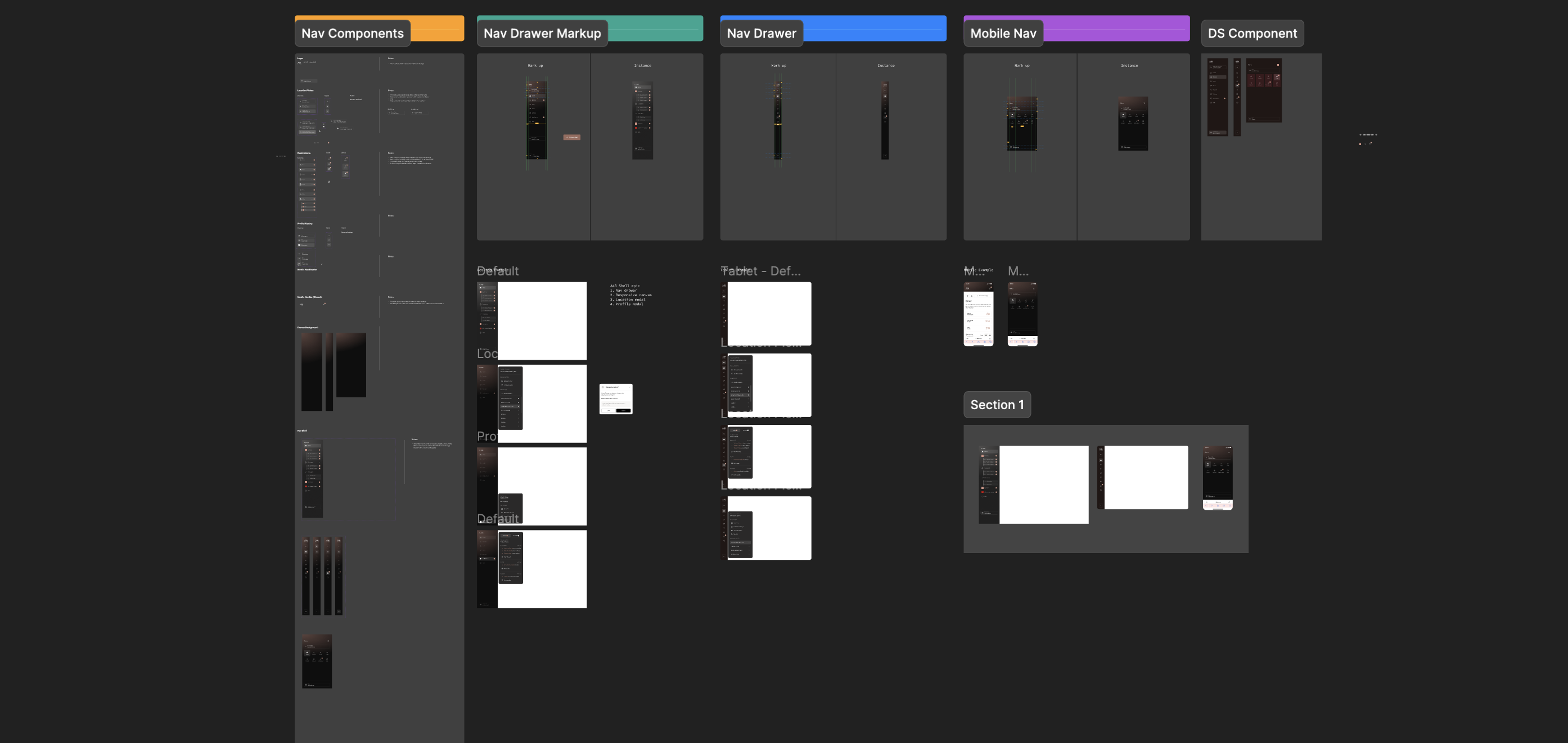 The Figma file showing nav components, drawer markup, tablet and mobile navigation, and the design system component